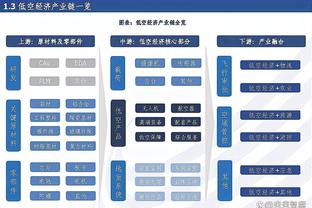 湖记：湖人在交易市场上保持耐心 将关注猛龙、爵士等队伍